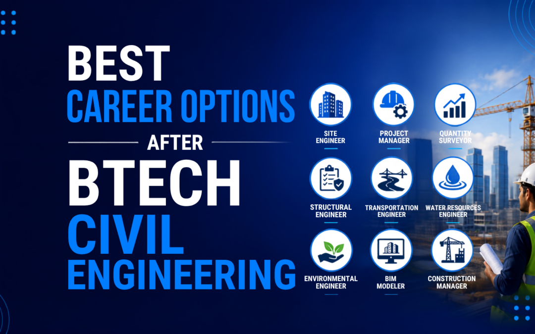 Bes-Career-Options-After-BTech-Civil-Engineering