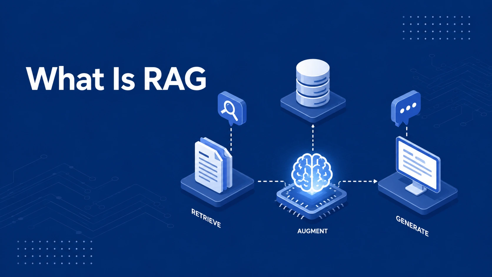1788413918_What Is RAG RAG
