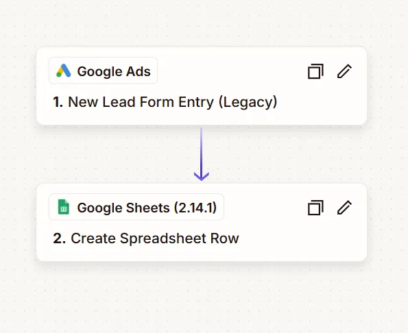 google ads to Google sheet Google Ads lead form entry automatically creating a Google Sheets spreadsheet row in Zapier.