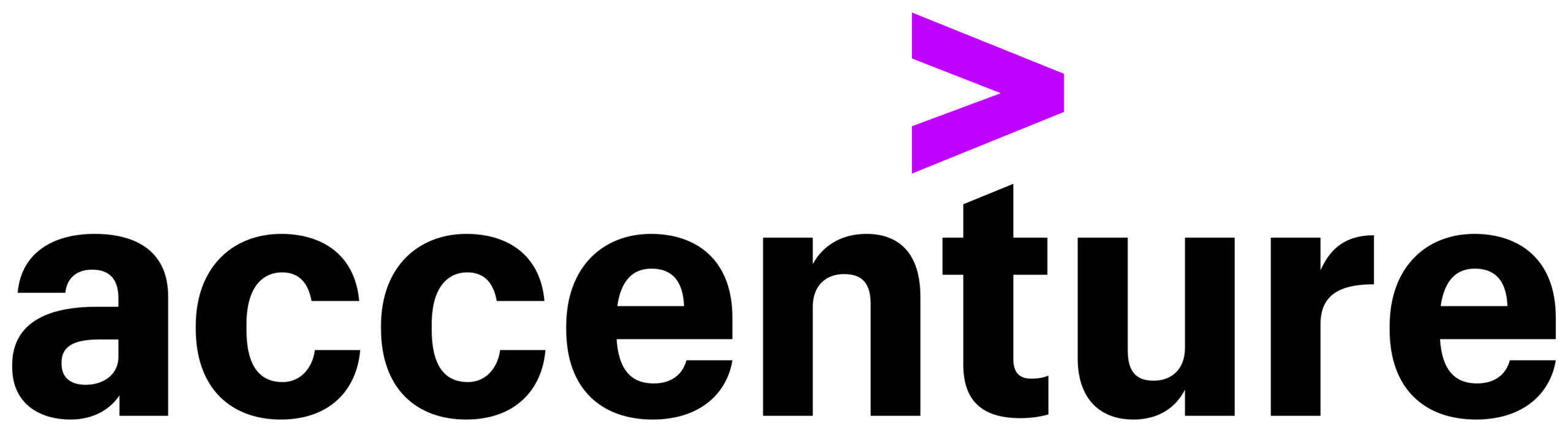 Accenture